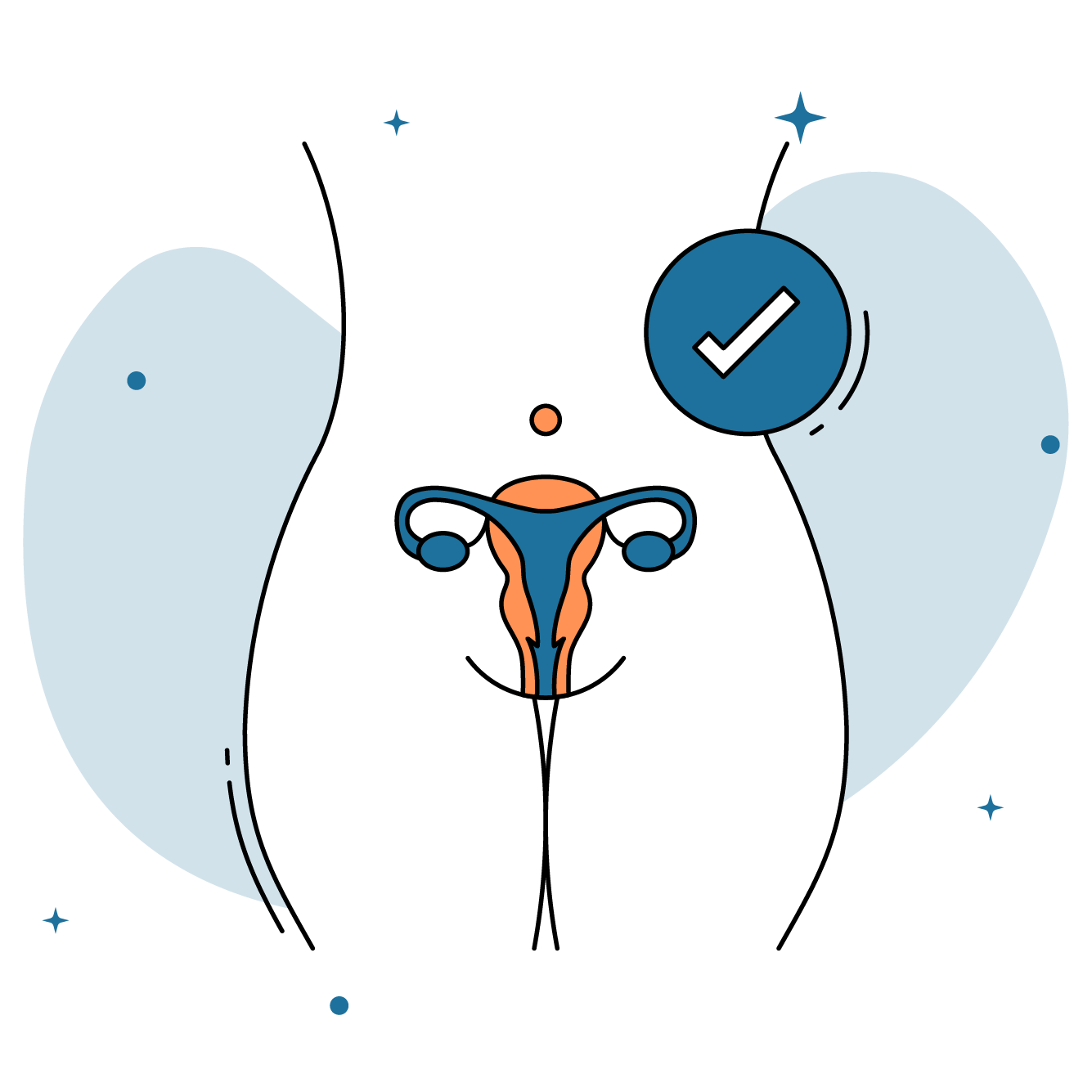 Women's Health Care in Houston, TX TRS Health